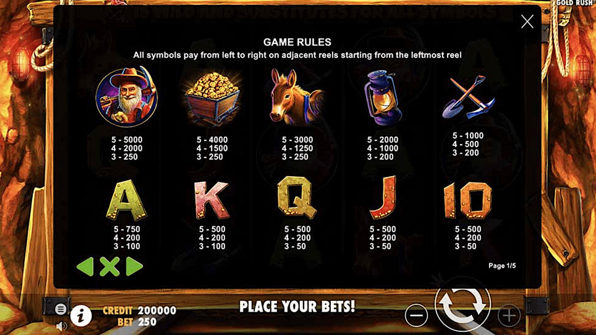 Paytable of Gold Rush Slot